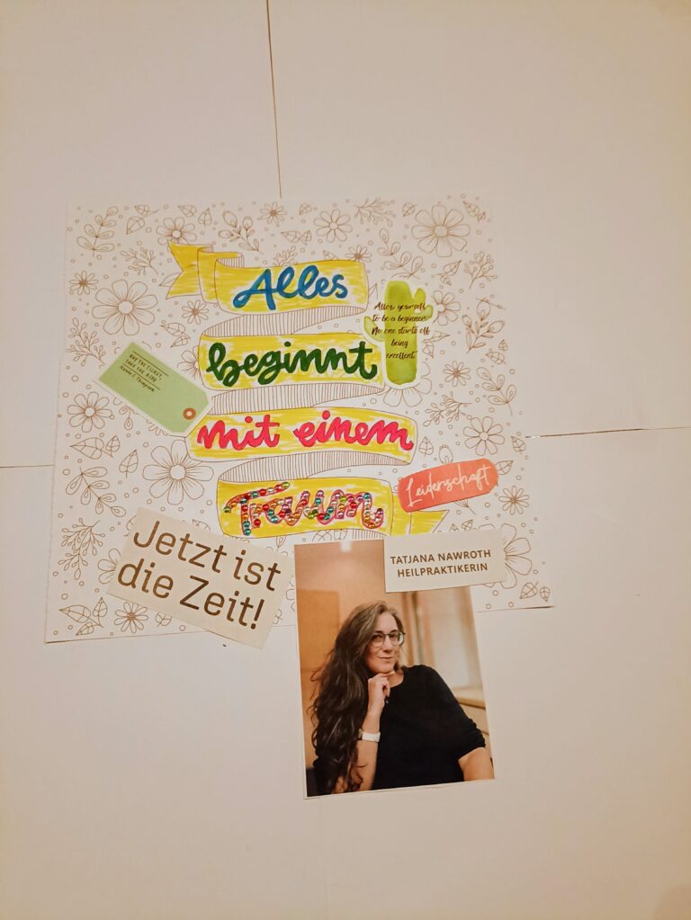 Ausschnitt aus einem Visions Board