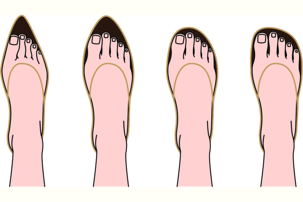 Darstellung von Füßen in verschiedenen Schuhen